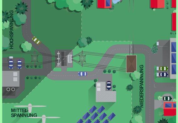 Teaser-Bild: Sicher **vernetzt**